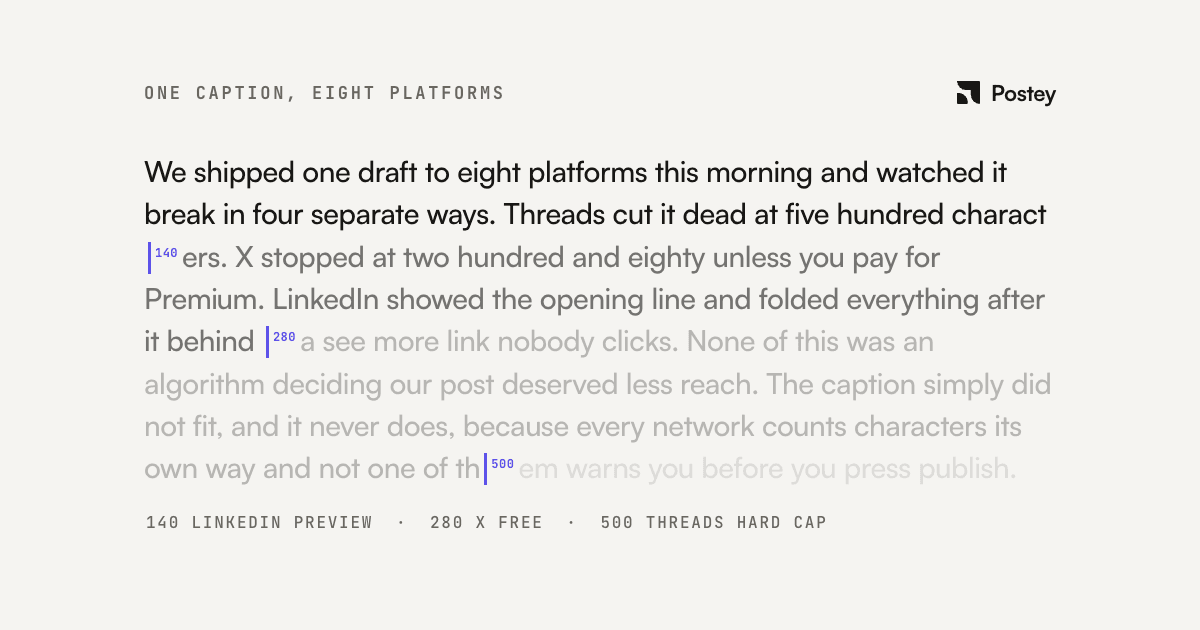 Cross-Post to 8 Platforms Without Rewriting Anything